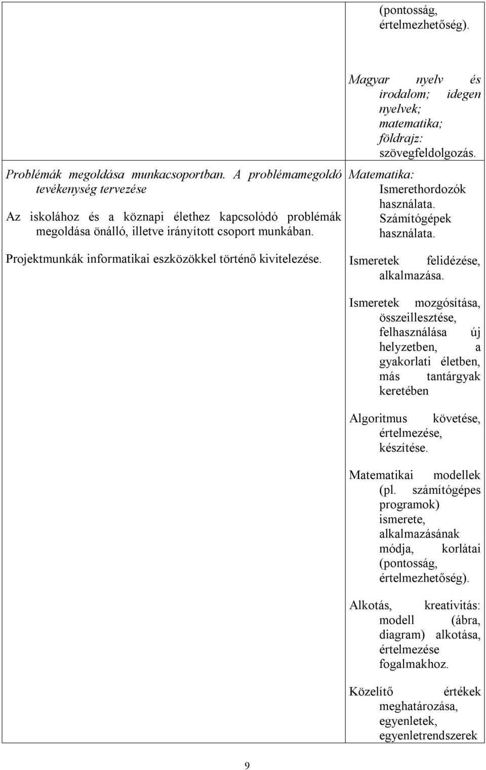 Projektmunkák informatikai eszközökkel történő kivitelezése. irodalom; idegen nyelvek; matematika; földrajz: szövegfeldolgozás. Matematika: Ismerethordozók használata. Számítógépek használata.