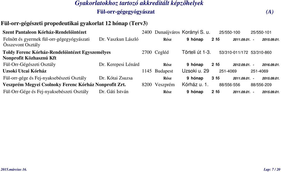 53/310-011/172 53/310-860 Nonprofit Közhasznú Kft Fül-Orr-Gégészeti Osztály Dr. Kerepesi Lénárd Rész 9 hónap 2 fő 2012.09.01. - 2016.09.01. Uzsoki Utcai Kórház 1145 Budapest Uzsoki u.