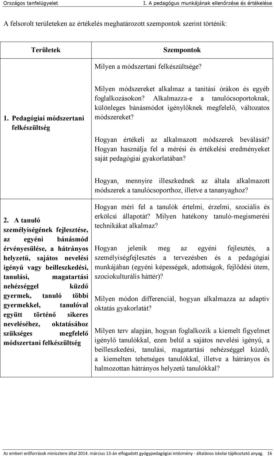 Alkalmazza-e a tanulócsoportoknak, különleges bánásmódot igénylőknek megfelelő, változatos módszereket? Hogyan értékeli az alkalmazott módszerek beválását?