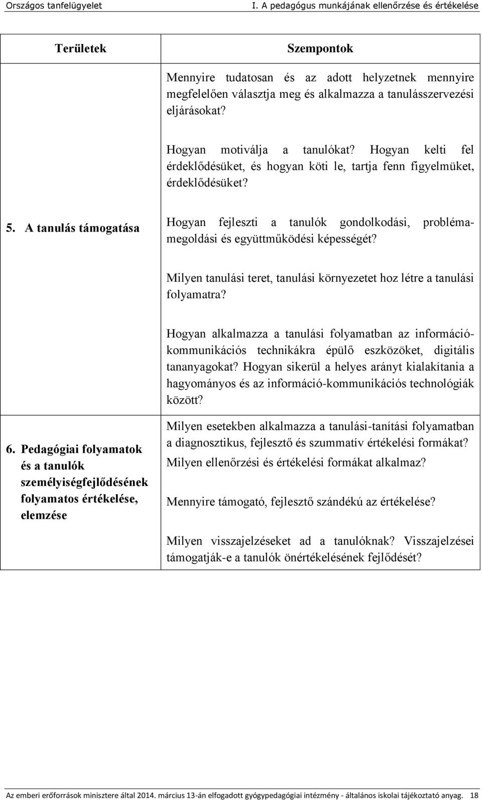 A tanulás támogatása Hogyan fejleszti a tanulók gondolkodási, problémamegoldási és együttműködési képességét? Milyen tanulási teret, tanulási környezetet hoz létre a tanulási folyamatra?