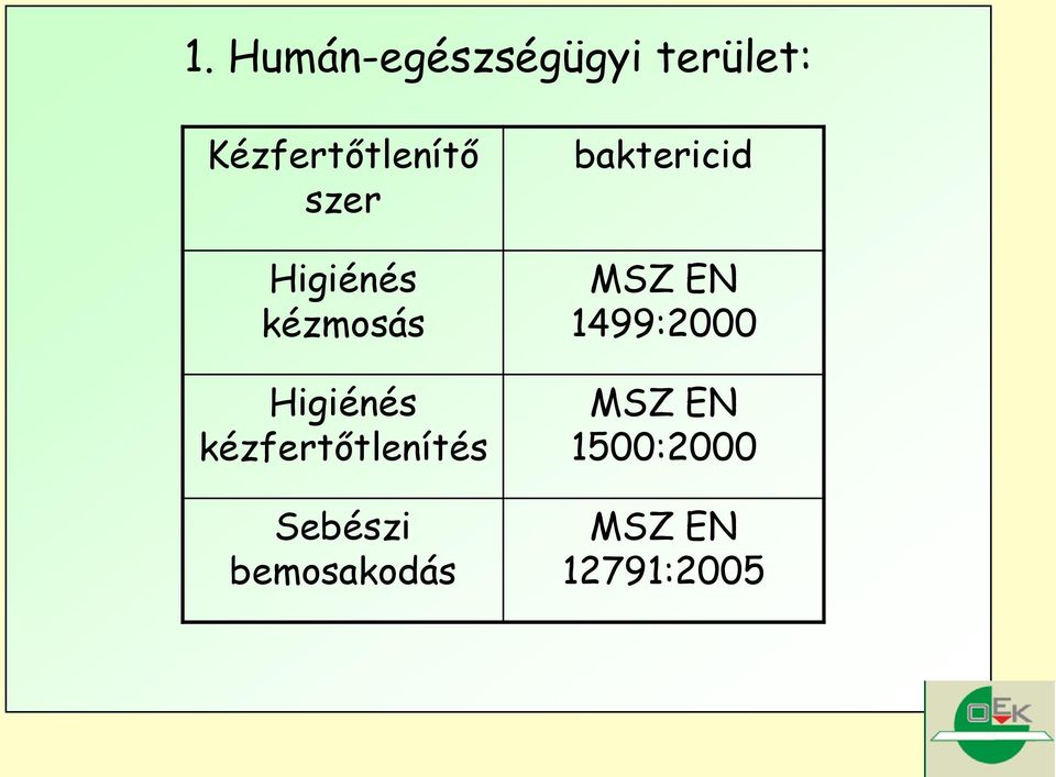 Higiénés kézfertőtlenítés Sebészi