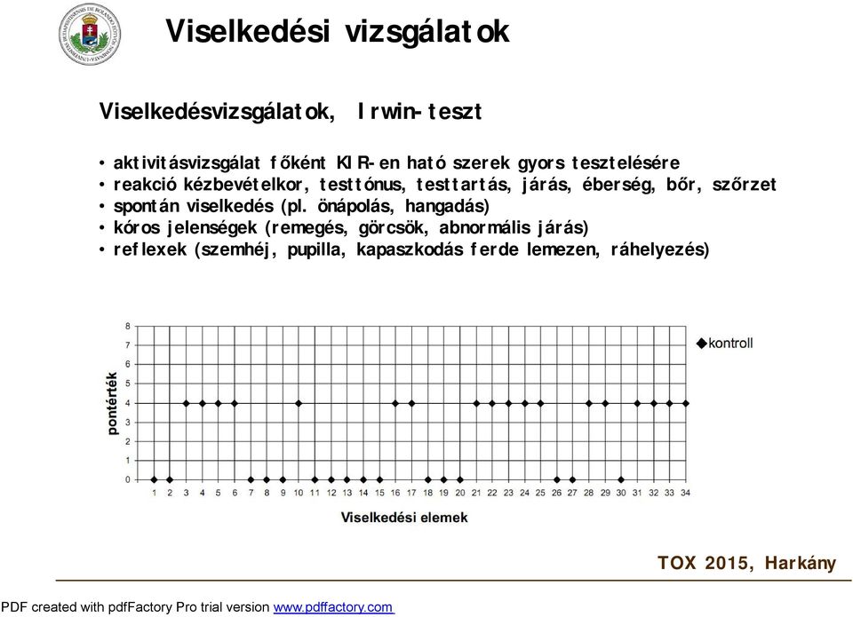 éberség, bőr, szőrzet spontán viselkedés (pl.