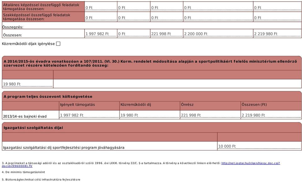 rendelet módosítása alapján a sportpolitikáért f elelős minisztérium ellenőrző szervezet részére kötelezően fordítandó összeg: 19 980 Ft A program teljes összevont költségvetése Igényelt támogatás