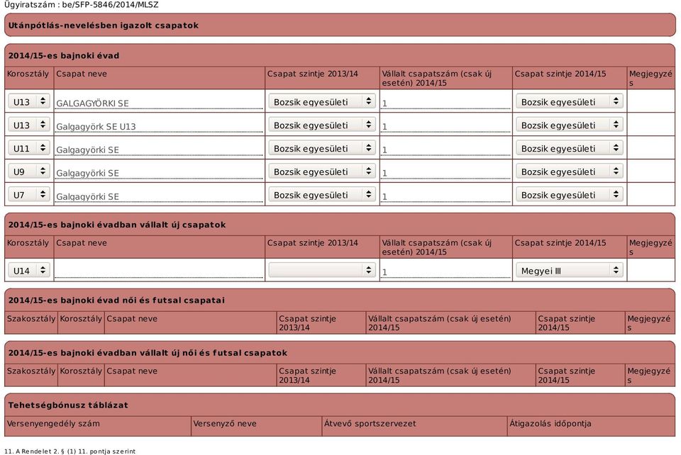 -es bajnoki évad női és futsal csapatai Szakosztály Korosztály Csapat neve Csapat szintje 2013/14 Vállalt csapatszám (csak új esetén) Csapat szintje Megjegyzé s -es bajnoki évadban vállalt új női és