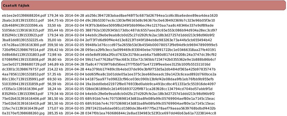 xls 33,50 kb 2014-02-04 f43f7b3b60ee5095f8d249f16b996ecf4e12170aa7aa8c48346e337e9df89ade 51056dc11391616315.