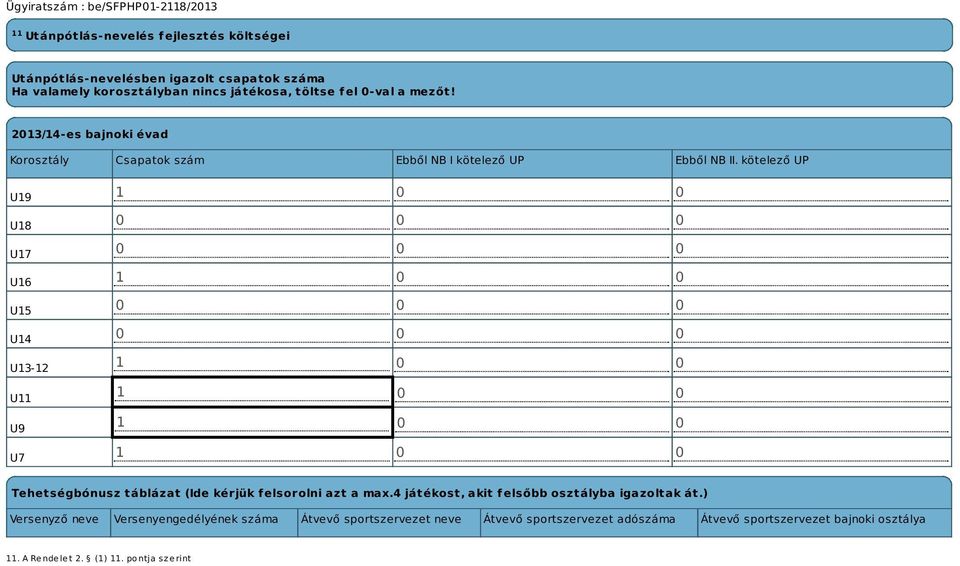kötelező UP U19 U18 U17 U16 U15 U14 U13-12 U11 U9 U7 1 0 0 0 0 0 0 0 0 1 0 0 0 0 0 0 0 0 1 0 0 1 0 0 1 0 0 1 0 0 Tehetségbónusz táblázat (Ide kérjük felsorolni