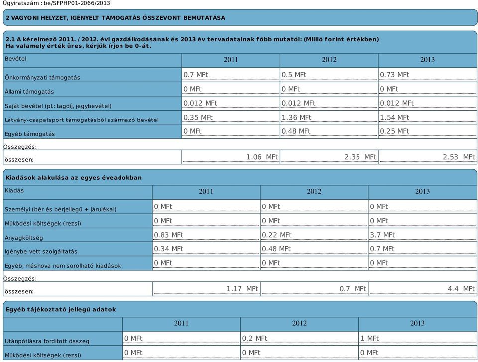 Bevétel 2011 2012 2013 Önkormányzati támogatás Állami támogatás Saját bevétel (pl.: tagdíj, jegybevétel) Látvány-csapatsport támogatásból származó bevétel Egyéb támogatás 0.7 MFt 0.5 MFt 0.