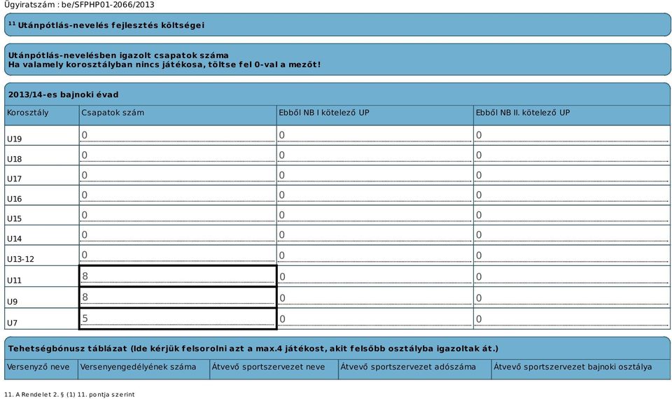 kötelező UP U19 U18 U17 U16 U15 U14 U13-12 U11 U9 U7 0 0 0 0 0 0 0 0 0 0 0 0 0 0 0 0 0 0 0 0 0 8 0 0 8 0 0 5 0 0 Tehetségbónusz táblázat (Ide kérjük felsorolni