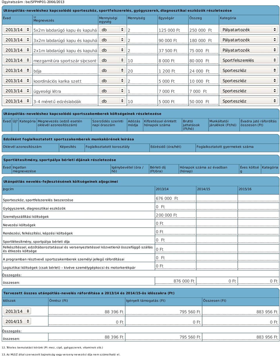 Pályatartozék 2013/14 mezgarnitúra sportszár sípcsontvédő db 10 8 00 80 00 Sportfelszerelés 2013/14 bója db 20 1 20 24 00 Sporteszköz 2013/14 koordinációs karika szett db 2 5 00 10 00 Sporteszköz