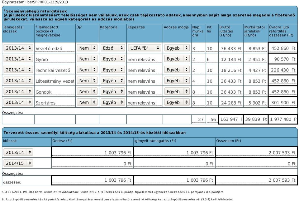 hó Bruttó juttatás (Ft/hó) Munkáltatói járulékok (Ft/hó) Évadra jutó ráfordítás összesen (Ft) 2013/14 Vezető edző Nem Edző UEFA "B" Egyéb 3 10 36 433 Ft 8 853 Ft 452 860 Ft 2013/14 Gyúró Nem Egyéb