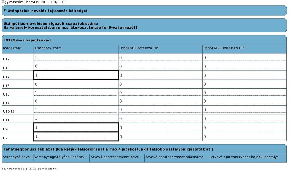 kötelező UP U19 U18 U17 U16 U15 U14 U13-12 U11 U9 U7 1 0 0 0 0 0 1 0 0 0 0 0 1 0 0 0 0 0 1 0 0 1 0 0 1 0 0 1 0 0 Tehetségbónusz táblázat (Ide kérjük felsorolni