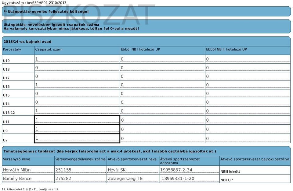 kötelező UP U19 U18 U17 U16 U15 U14 U13-12 U11 U9 U7 1 0 0 0 0 0 0 0 0 1 0 0 0 0 0 0 0 0 1 0 0 1 0 0 1 0 0 1 0 0 Tehetségbónusz táblázat (Ide kérjük felsorolni azt a max.