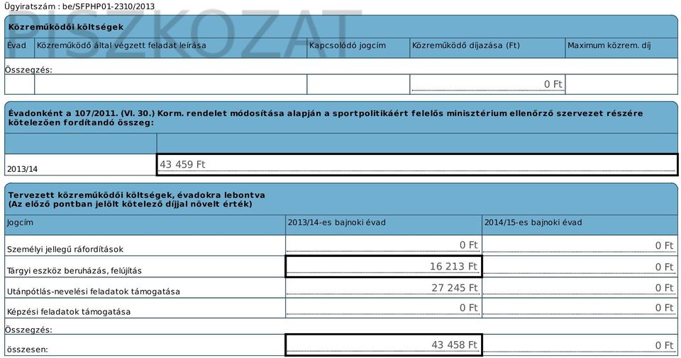 rendelet módosítása alapján a sportpolitikáért f elelős minisztérium ellenőrző szervezet részére kötelezően fordítandó összeg: 2013/14 43 459 Ft Tervezett