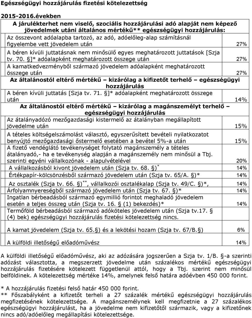 jövedelem után 27% A kamatkedvezményből származó jövedelem adóalapként meghatározott összege után 27% Az általánostól eltérő mértékű kizárólag a kifizetőt terhelő egészségügyi A béren kívüli juttatás