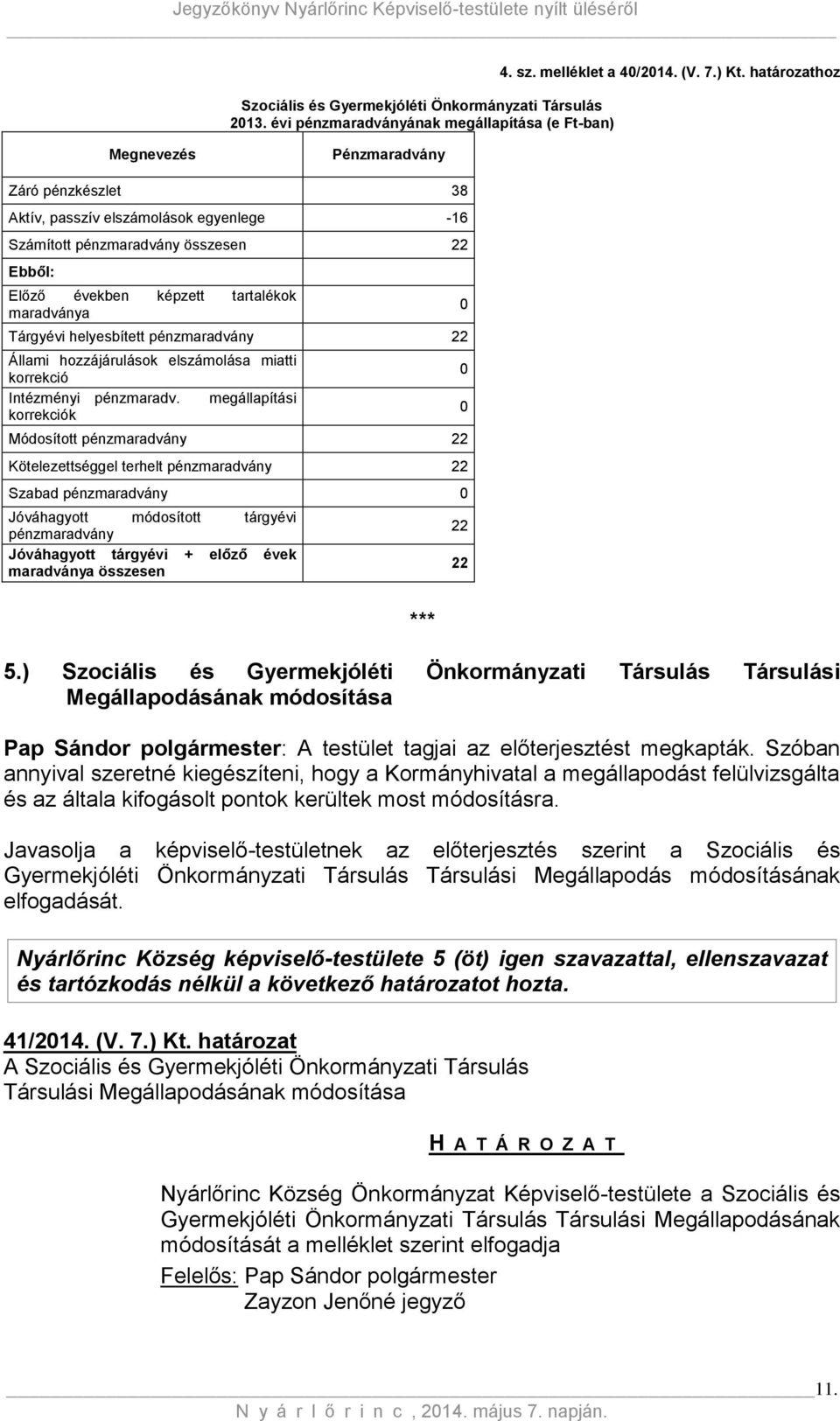 helyesbített pénzmaradvány 22 Állami hozzájárulások elszámolása miatti korrekció Intézményi pénzmaradv.