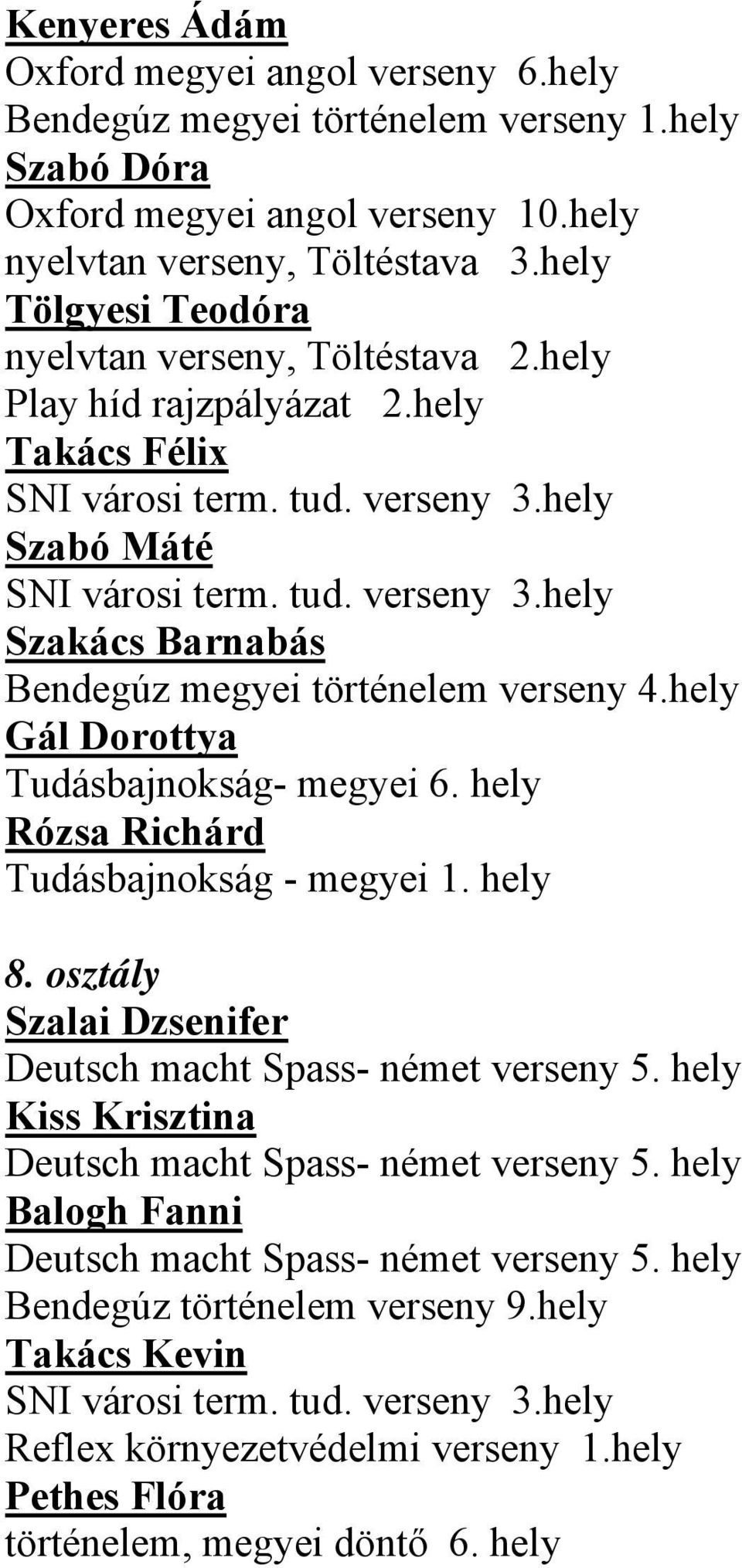 hely Gál Dorottya Tudásbajnokság- megyei 6. hely Rózsa Richárd Tudásbajnokság - megyei 1. hely 8. osztály Szalai Dzsenifer Deutsch macht Spass- német verseny 5.