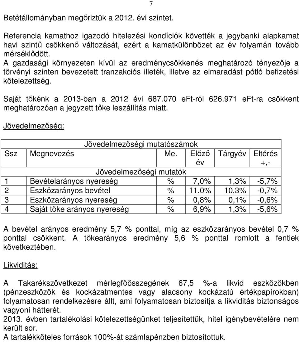 A gazdasági környezeten kívül az eredménycsökkenés meghatározó tényezıje a törvényi szinten bevezetett tranzakciós illeték, illetve az elmaradást pótló befizetési kötelezettség.