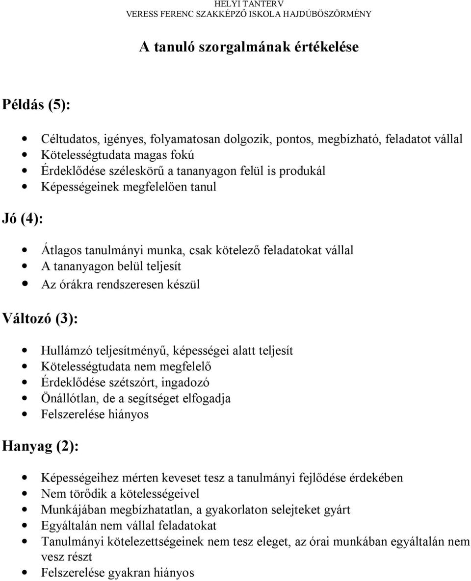 Hullámzó teljesítményű, képességei alatt teljesít Kötelességtudata nem megfelelő Érdeklődése szétszórt, ingadozó Önállótlan, de a segítséget elfogadja Felszerelése hiányos Hanyag (2): Képességeihez