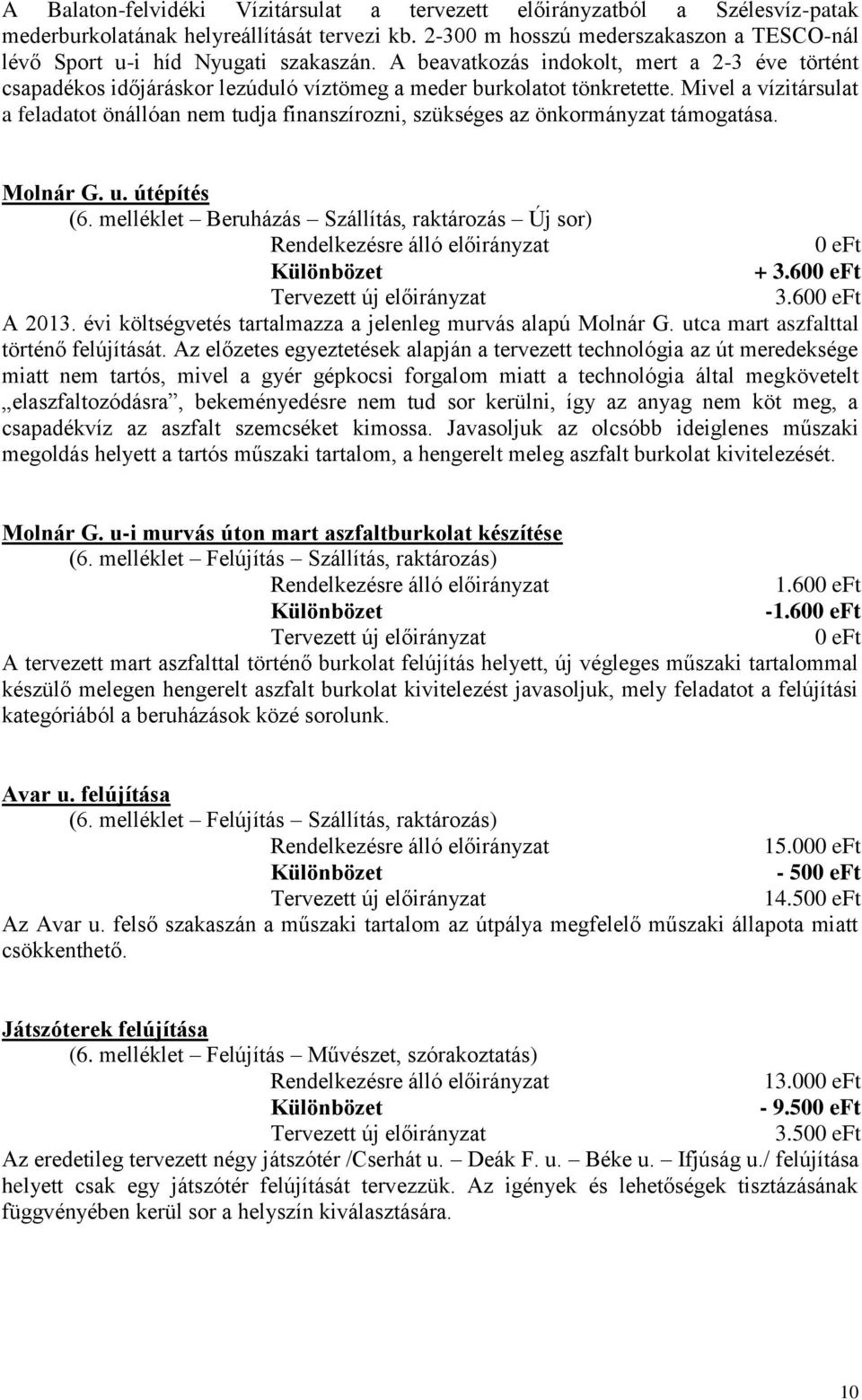 Mivel a vízitársulat a feladatot önállóan nem tudja finanszírozni, szükséges az önkormányzat támogatása. Molnár G. u. útépítés (6. melléklet Beruházás Szállítás, raktározás Új sor) + 3.60 3.60 A 2013.