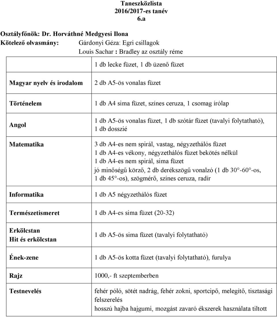 db A5-ös vonalas füzet, 1 db szótár füzet (tavalyi folytatható), 1 db dosszié 3 db A4-es nem spirál, vastag, négyzethálós füzet 1 db A4-es vékony, négyzethálós füzet bekötés nélkül 1 db A4-es nem