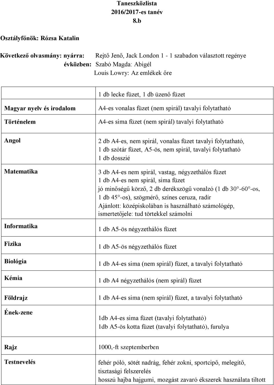 nem spirál, tavalyi folytatható 1 db dosszié 3 db A4-es nem spirál, vastag, négyzethálós füzet 1 db A4-es nem spirál, sima füzet jó minőségű körző, 2 db derékszögű vonalzó (1 db 30-60 -os, 1 db 45