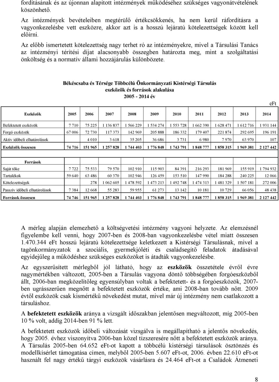 Az előbb ismertetett kötelezettség nagy terhet ró az intézményekre, mivel a Társulási Tanács az intézményi térítési díjat alacsonyabb összegben határozta meg, mint a szolgáltatási önköltség és a