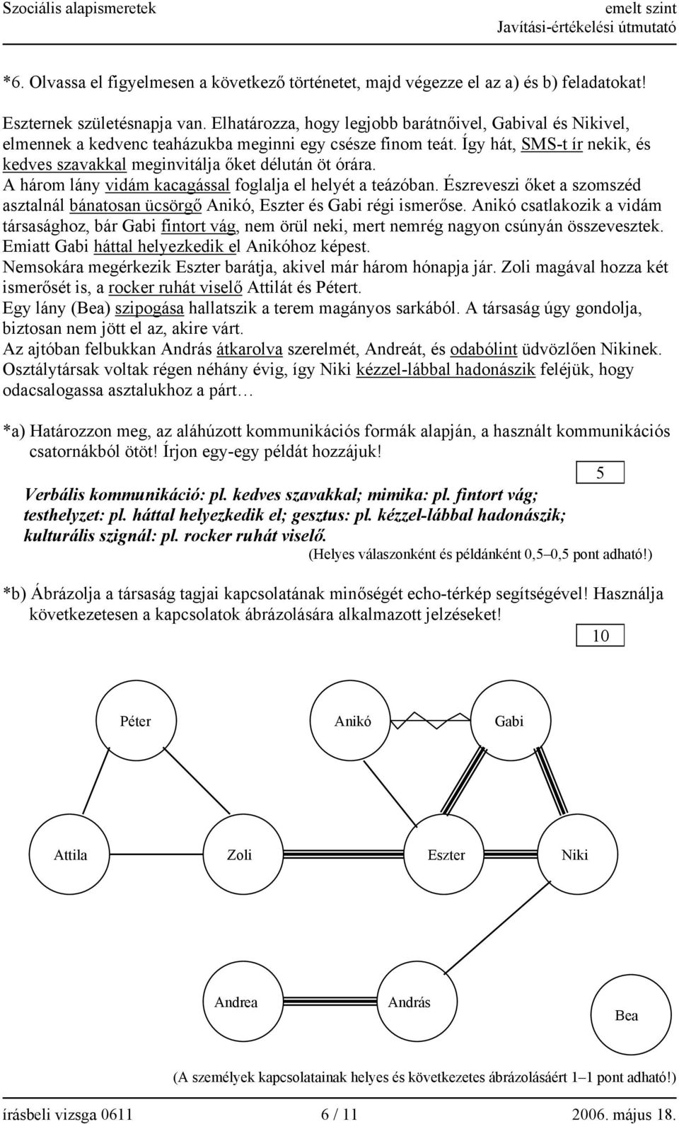 A három lány vidám kacagással foglalja el helyét a teázóban. Észreveszi őket a szomszéd asztalnál bánatosan ücsörgő Anikó, Eszter és Gabi régi ismerőse.