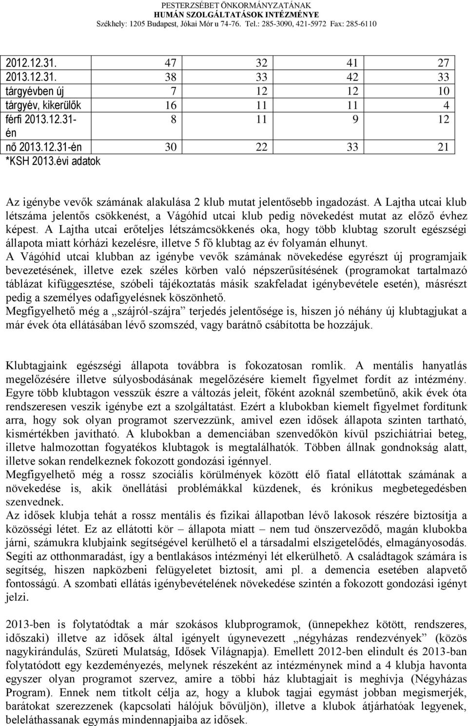 A Lajtha utcai erőteljes létszámcsökkenés oka, hogy több klubtag szorult egészségi állapota miatt kórházi kezelésre, illetve 5 fő klubtag az év folyamán elhunyt.