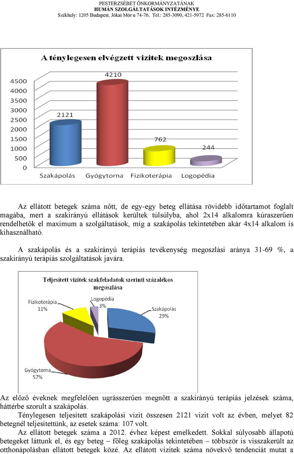 A szakápolás és a szakirányú terápiás tevékenység megoszlási aránya 31-69 %, a szakirányú terápiás szolgáltatások javára.