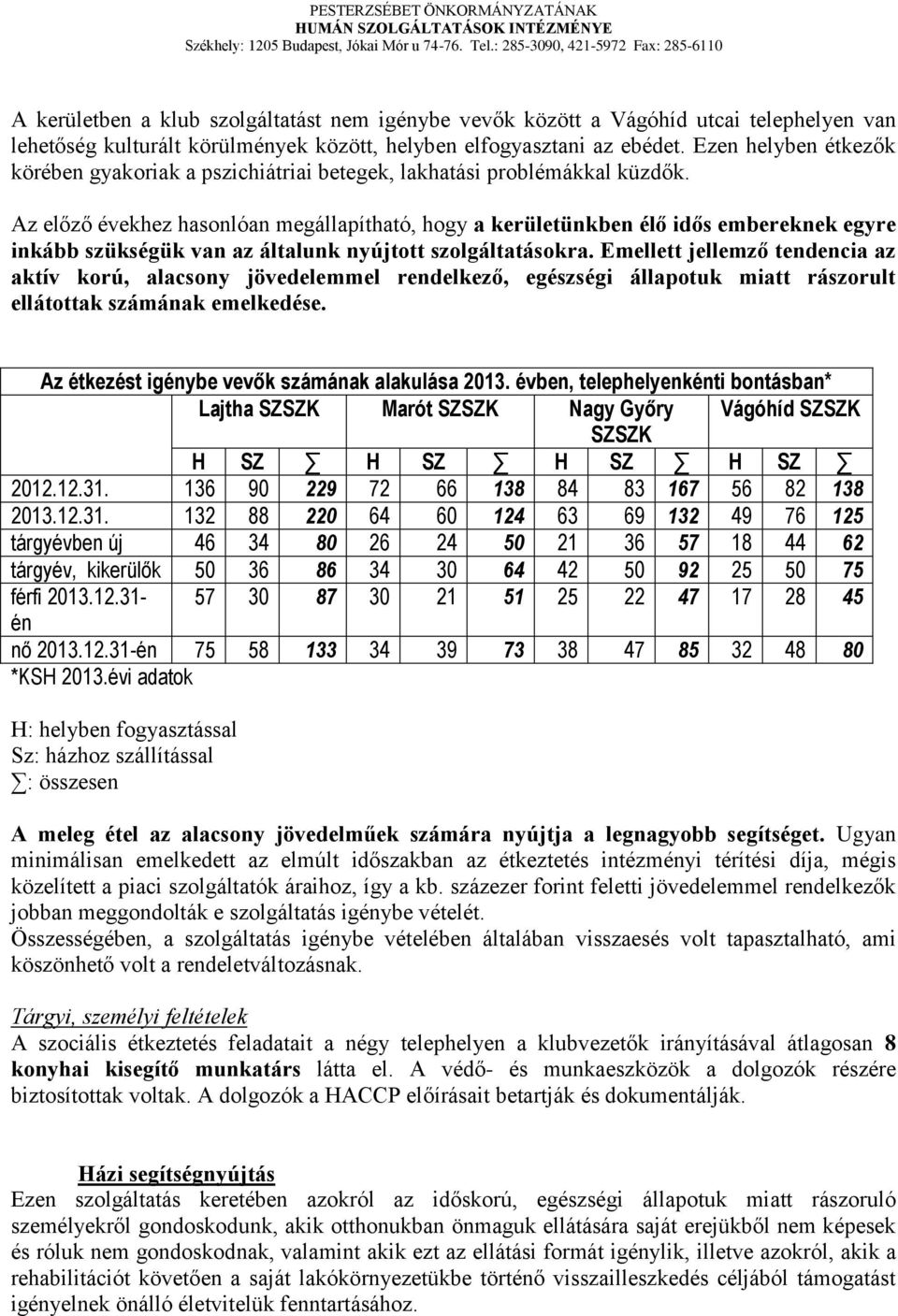 Az előző évekhez hasonlóan megállapítható, hogy a kerületünkben élő idős embereknek egyre inkább szükségük van az általunk nyújtott szolgáltatásokra.