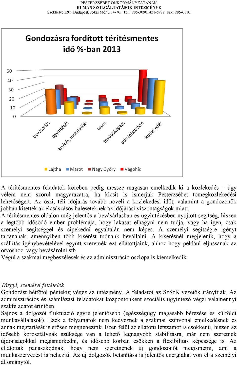 A térítésmentes oldalon még jelentős a bevásárlásban és ügyintézésben nyújtott segítség, hiszen a legtöbb idősödő ember problémája, hogy lakását elhagyni nem tudja, vagy ha igen, csak személyi