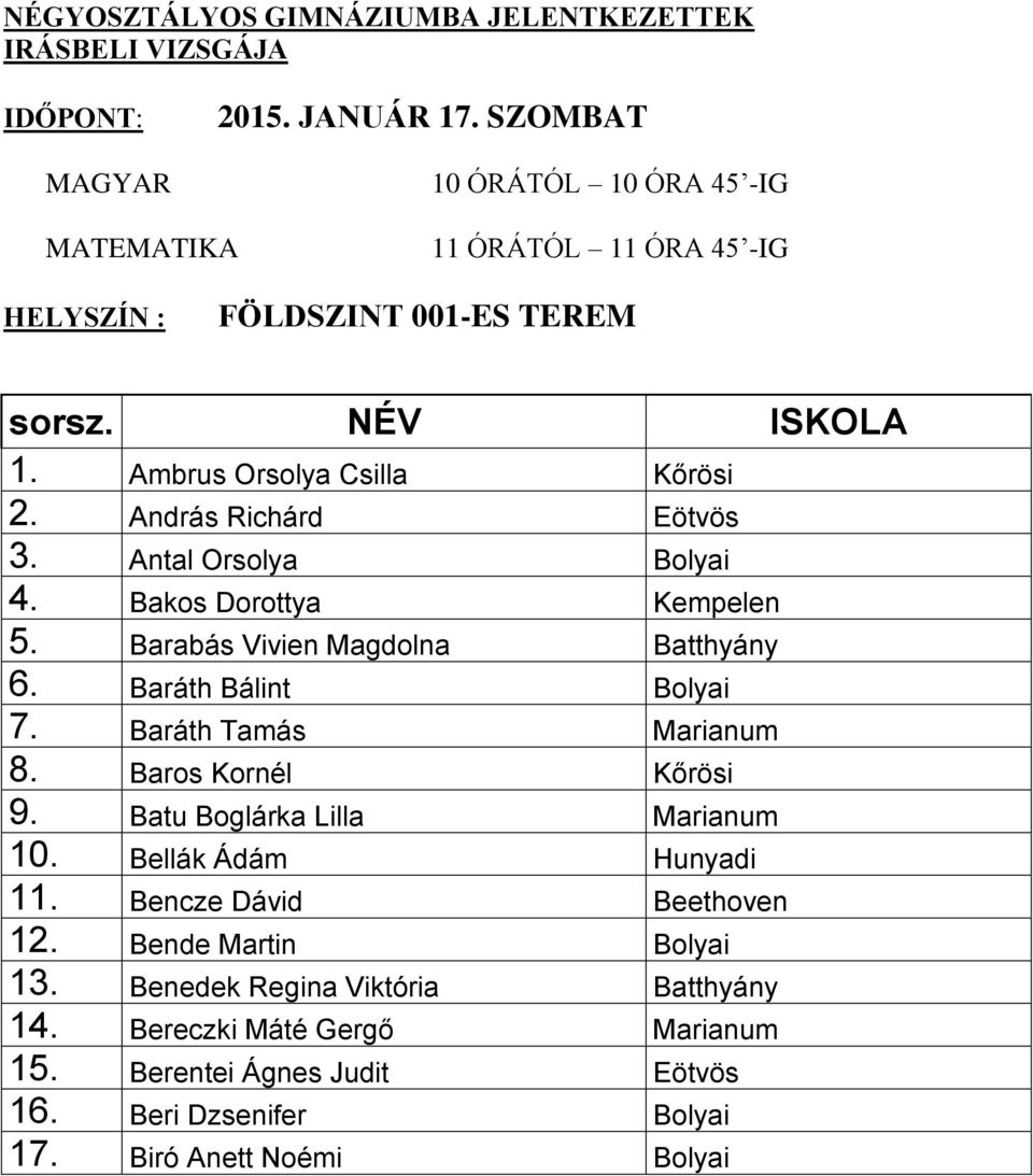 Baros Kornél Kőrösi 9. Batu Boglárka Lilla Marianum 10. Bellák Ádám Hunyadi 11. Bencze Dávid Beethoven 12.