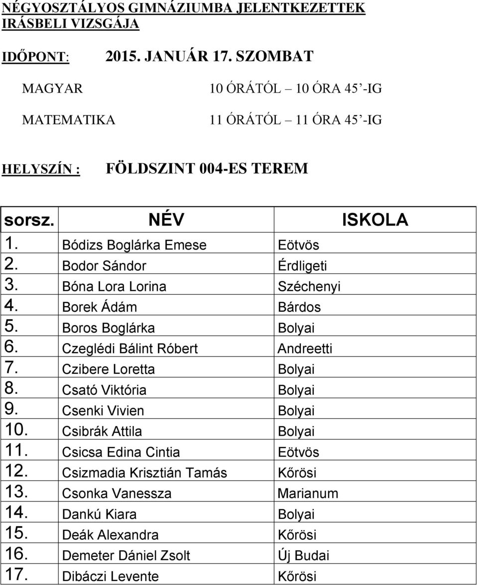 Csató Viktória Bolyai 9. Csenki Vivien Bolyai 10. Csibrák Attila Bolyai 11. Csicsa Edina Cintia Eötvös 12.