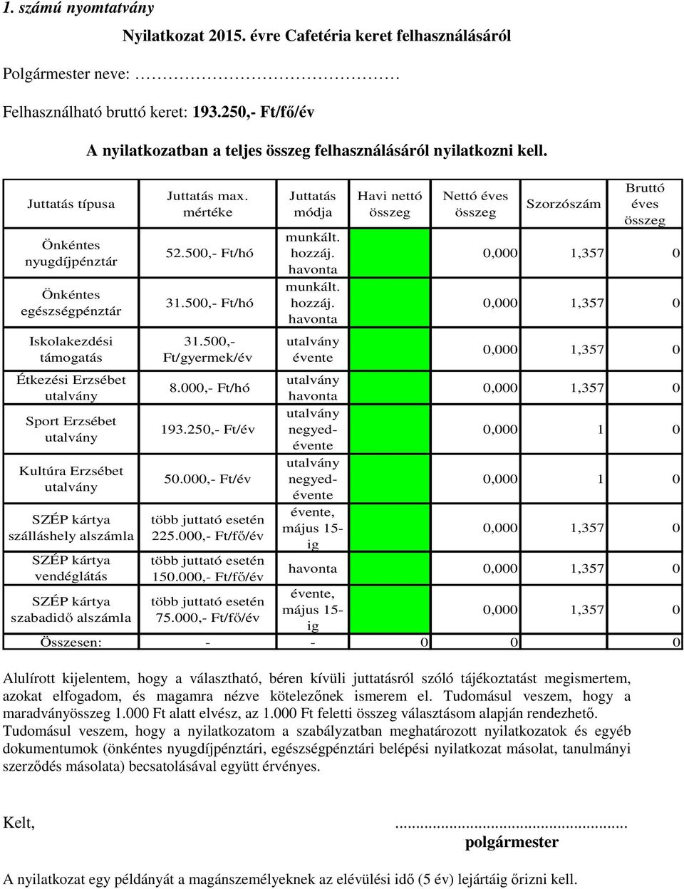 szálláshely alszámla SZÉP kártya vendéglátás SZÉP kártya szabadidő alszámla A nyilatkozatban a teljes összeg felhasználásáról nyilatkozni kell. Juttatás max. mértéke 52.500,- Ft/hó 31.