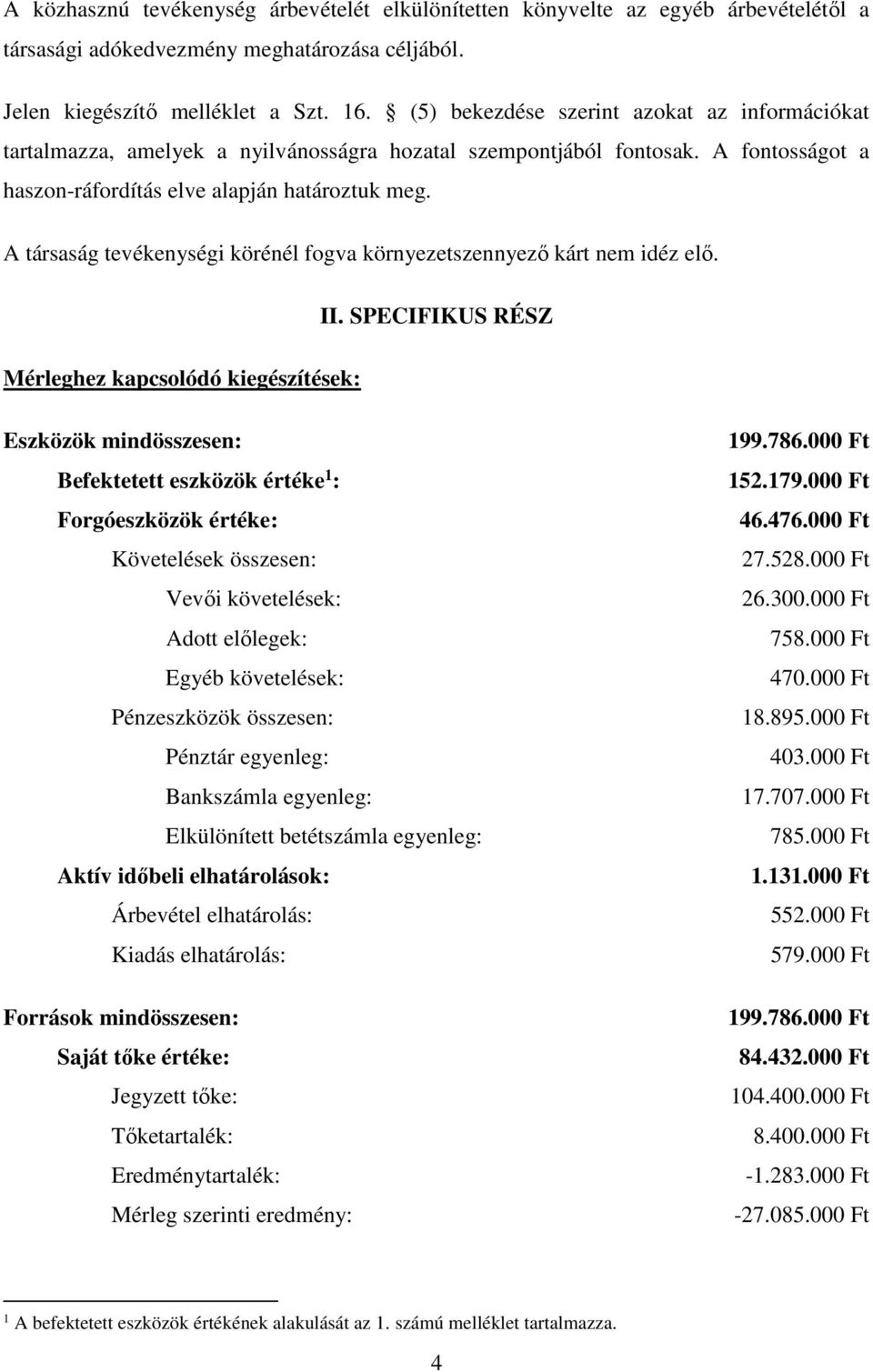 A társaság tevékenységi körénél fogva környezetszennyező kárt nem idéz elő. Mérleghez kapcsolódó kiegészítések: II.