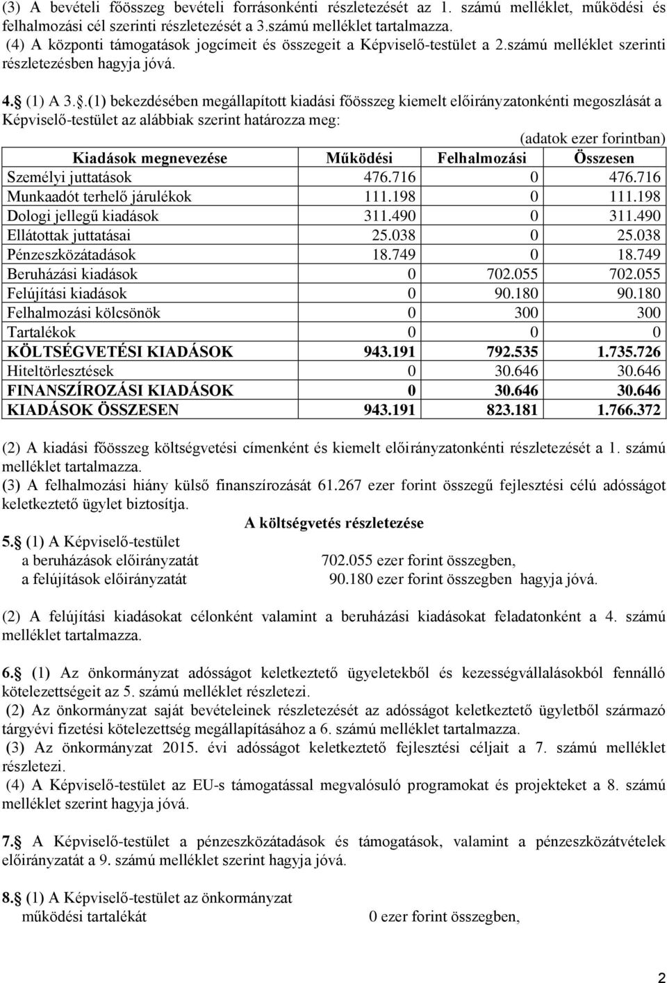 .(1) bekezdésében megállapított kiadási főösszeg kiemelt előirányzatonkénti megoszlását a Képviselő-testület az alábbiak szerint határozza meg: (adatok ezer forintban) Kiadások megnevezése Működési