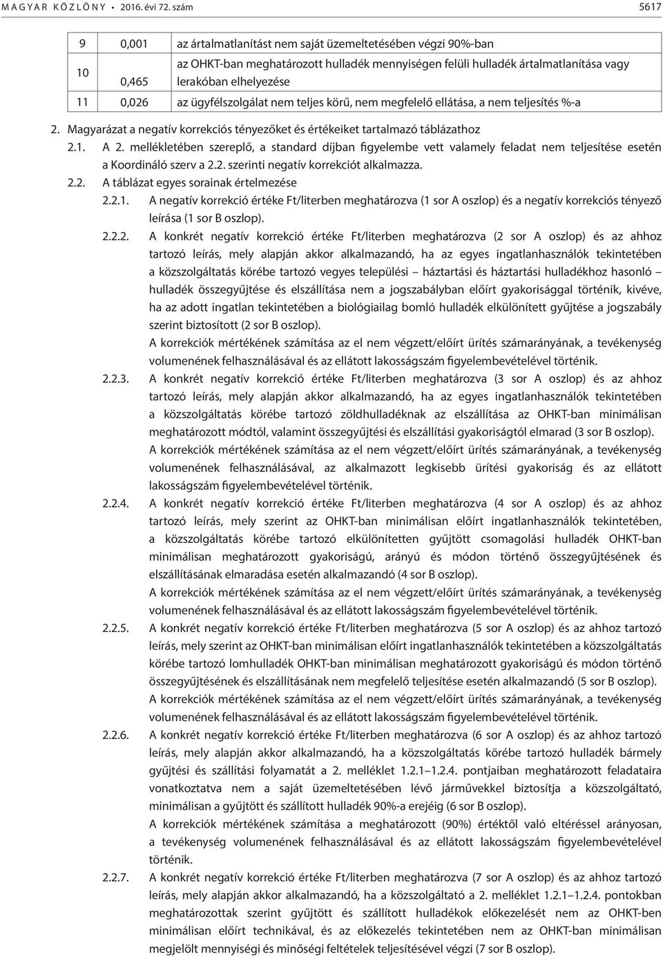 0,026 az ügyfélszolgálat nem teljes körű, nem megfelelő ellátása, a nem teljesítés %-a 2. Magyarázat a negatív korrekciós tényezőket és értékeiket tartalmazó táblázathoz 2.1. A 2.