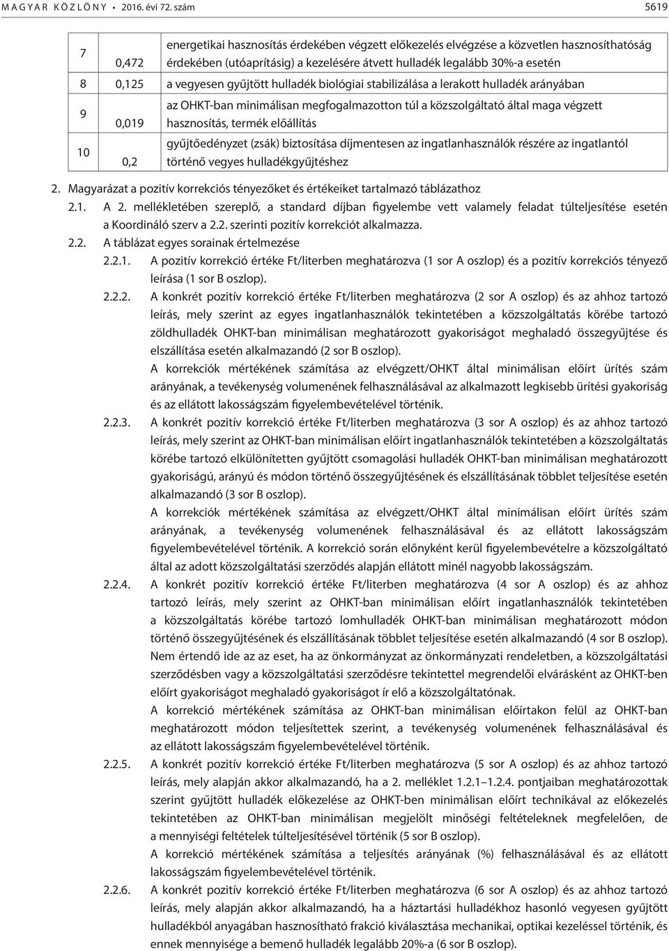 vegyesen gyűjtött hulladék biológiai stabilizálása a lerakott hulladék arányában 9 az OHKT-ban minimálisan megfogalmazotton túl a közszolgáltató által maga végzett 0,019 hasznosítás, termék