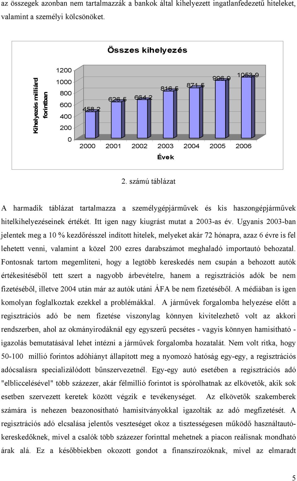 számú táblázat A harmadik táblázat tartalmazza a személygépjárművek és kis haszongépjárművek hitelkihelyezéseinek értékét. Itt igen nagy kiugrást mutat a 2003-as év.