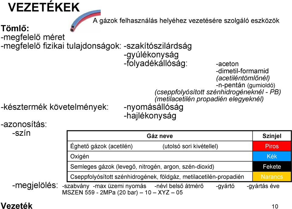 elegyeknél) -nyomásállóság -hajlékonyság Cseppfolyósított szénhidrogének, földgáz, metilacetilén-propadién Narancs -megjelölés: -szabvány -max üzemi nyomás -névl belső átmérő -gyártó