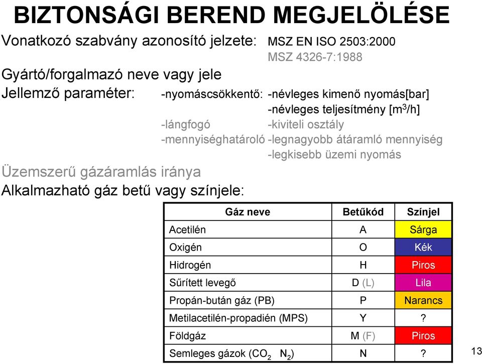 átáramló mennyiség -legkisebb üzemi nyomás Üzemszerű gázáramlás iránya Alkalmazható gáz betű vagy színjele: Gáz neve Betűkód Színjel Acetilén A Sárga