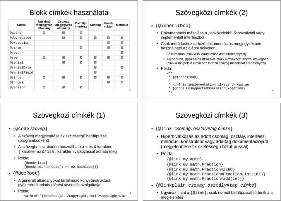 leírásban (csak a fő leírást másolását eredményezi) @see @serial A @return, @param és @throws blokk címkékhez tartozó szövegben (csak a megfelelő címkéhez tartozó szöveg másolását eredményezi)