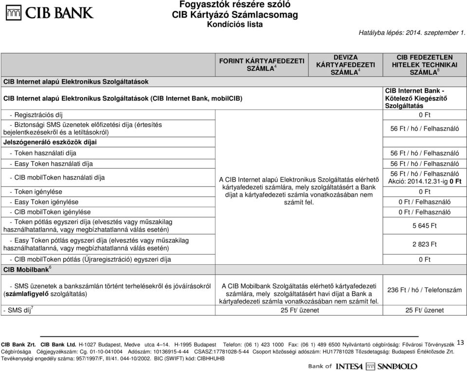 Bank - Kötelező Kiegészítő Szolgáltatás 56 Ft / hó / Felhasználó - Token használati díja 56 Ft / hó / Felhasználó - Easy Token használati díja 56 Ft / hó / Felhasználó 56 Ft / hó / Felhasználó - CIB