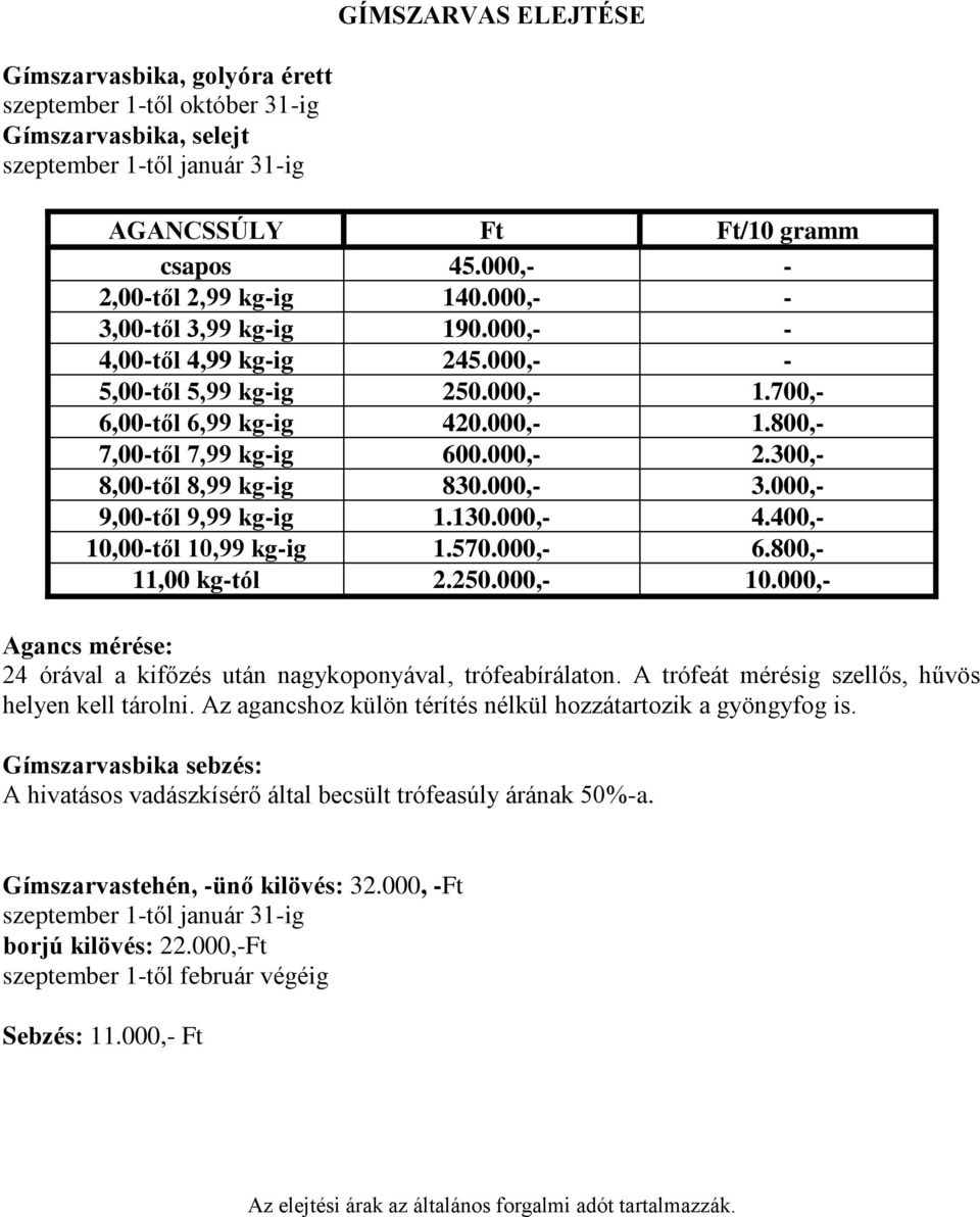 000,- 2.300,- 8,00-től 8,99 kg-ig 830.000,- 3.000,- 9,00-től 9,99 kg-ig 1.130.000,- 4.400,- 10,00-től 10,99 kg-ig 1.570.000,- 6.800,- 11,00 kg-tól 2.250.000,- 10.