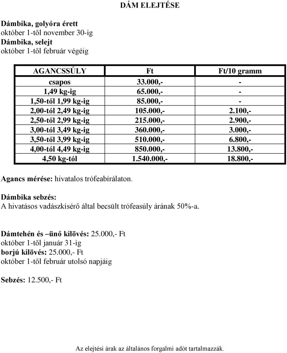 000,- 3,50-től 3,99 kg-ig 510.000,- 6.800,- 4,00-tól 4,49 kg-ig 850.000,- 13.800,- 4,50 kg-tól 1.540.000,- 18.800,- Agancs mérése: hivatalos trófeabírálaton.