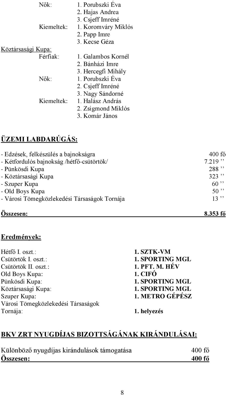 Komár János ÜZEMI LABDARÚGÁS: - Edzések, felkészülés a bajnokságra 400 fő - Kétfordulós bajnokság /hétfő-csütörtök/ 7.