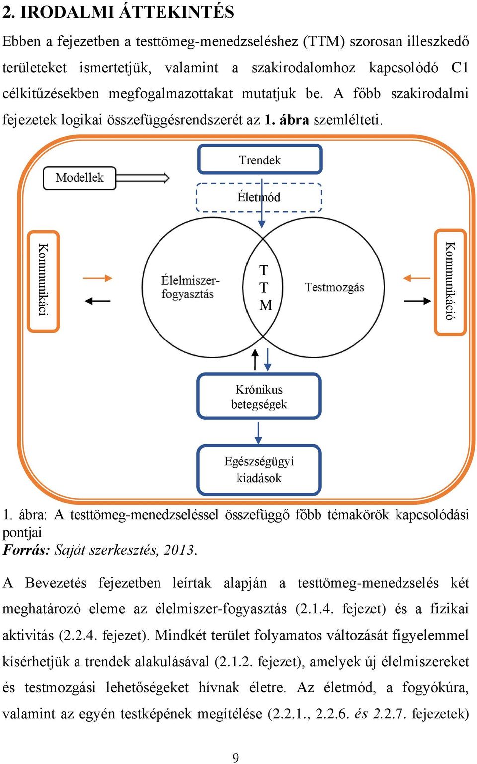 mutatjuk be. A főbb szakirodalmi fejezetek logikai összefüggésrendszerét az 1. ábra szemlélteti. Trendek Életmód T T M Krónikus betegségek Egészségügyi kiadások 1.