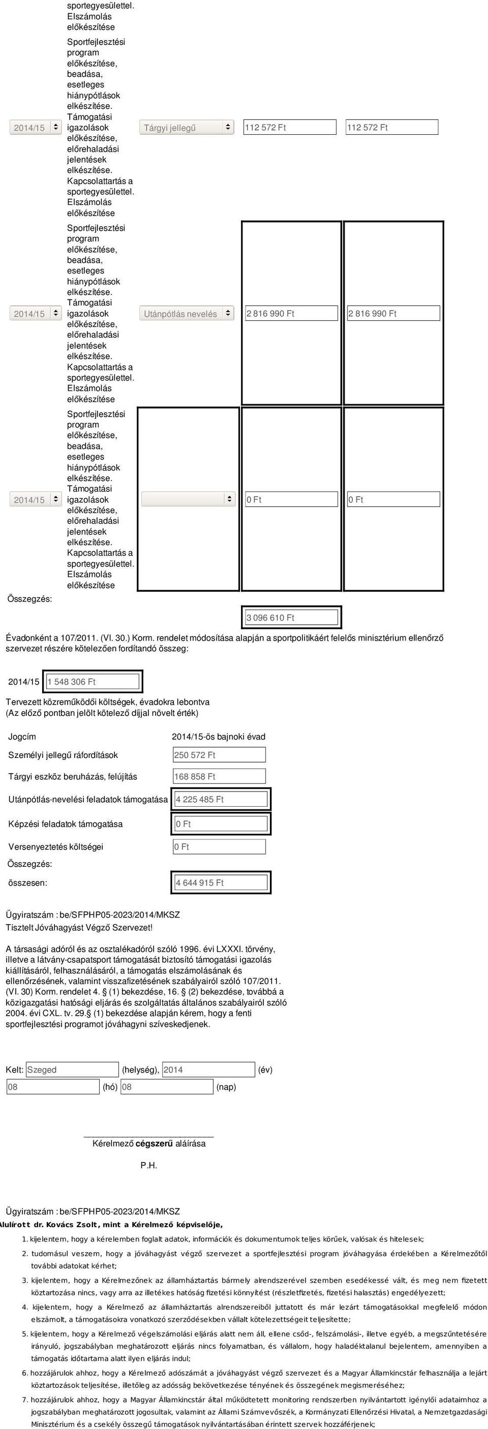 Utánpótlás nevelés 2 816 99 2 816 99 3 096 61 Évadonként a 107/2011. (VI. 30.) Korm.