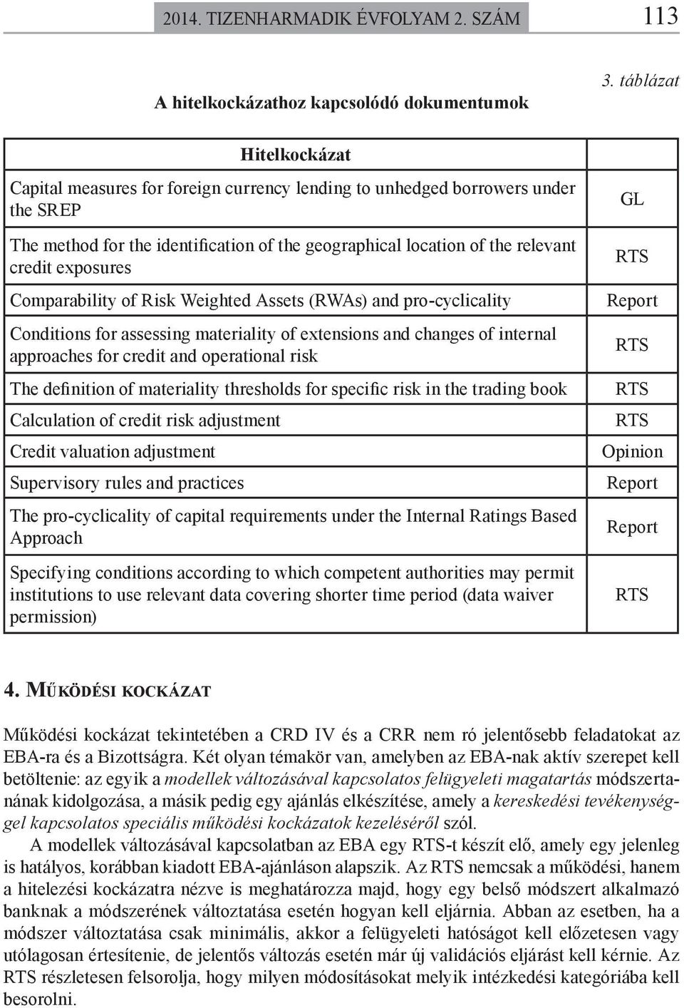 exposures Comparability of Risk Weighted Assets (RWAs) and pro-cyclicality Conditions for assessing materiality of extensions and changes of internal approaches for credit and operational risk The