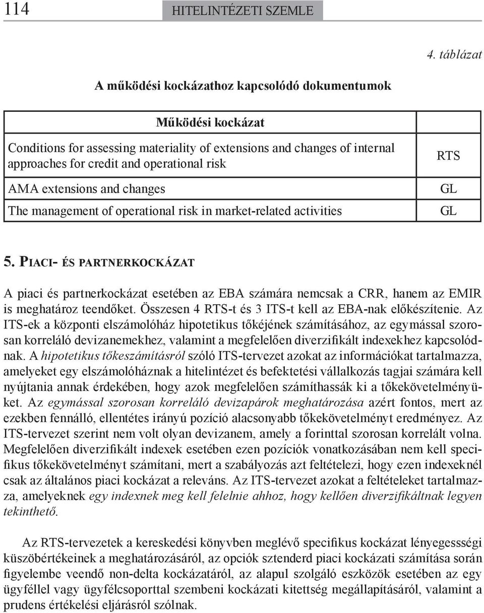 extensions and changes The management of operational risk in market-related activities 5.